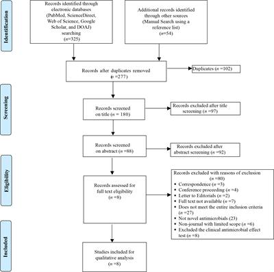 The effect of novel antimicrobial agents on the normal functioning of human intestinal microbiota: a systematic review